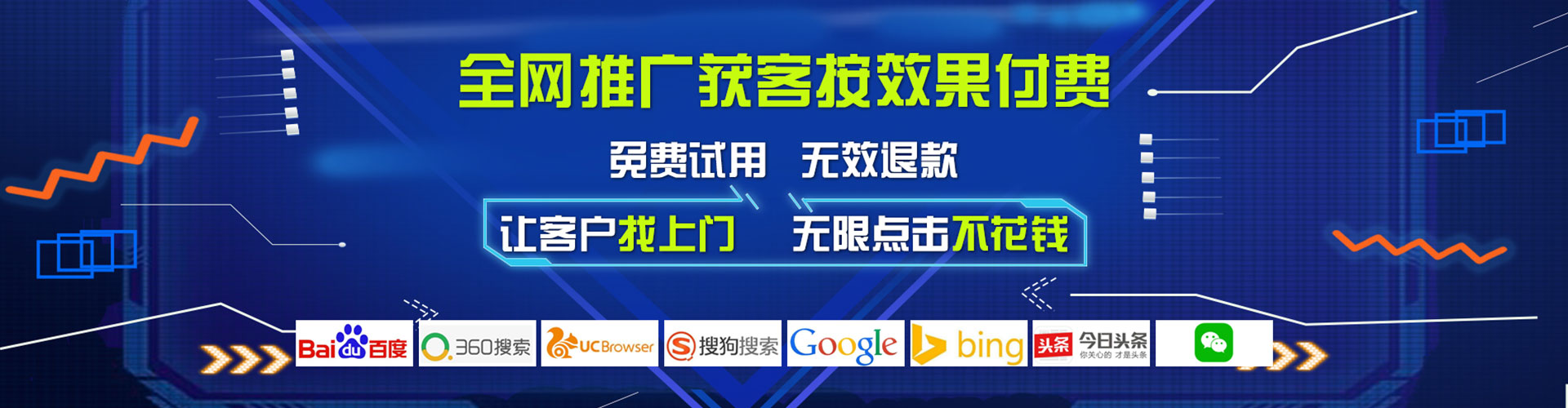 乌兰浩特sem运营